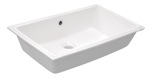 Types of washbasins available on the market